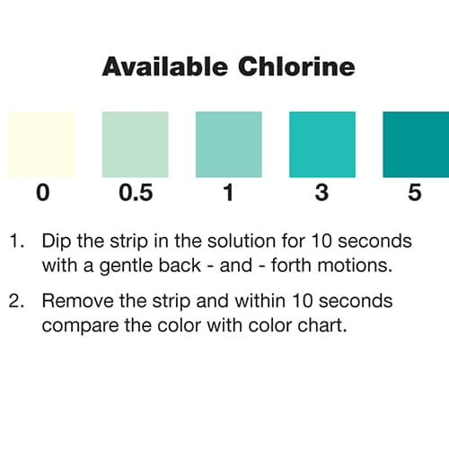 Chlorine Test Strip 0-5ppm  vial of 50