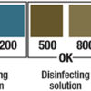 Chlorine Test Strip 2000ppm  vial of 100
