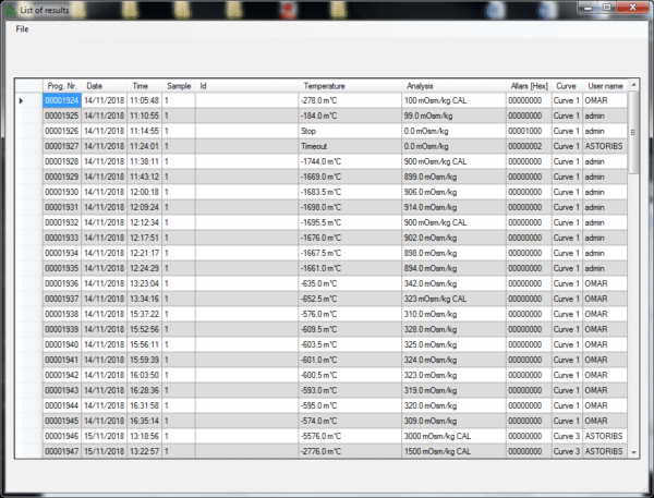 Astori OsmoTouch 20 Osmometer