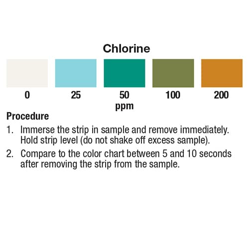 Chlorine Test Strip 0-200ppm (Vial of 100)