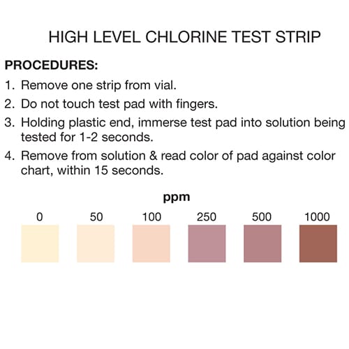 Chlorine Test Strips 0-1000ppm  vial of 100