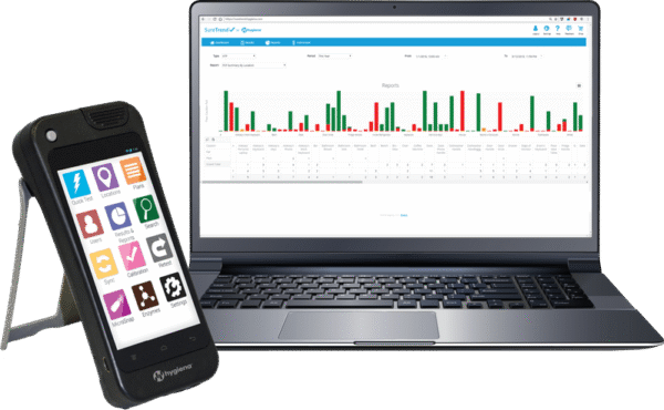 SURETREND CLOUD Software