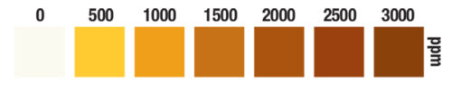 Peracetic Acid Test Strip 0-3000ppm 100strips