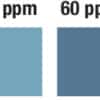 Peracetic Acid Test Strip 0-160ppm  100strips