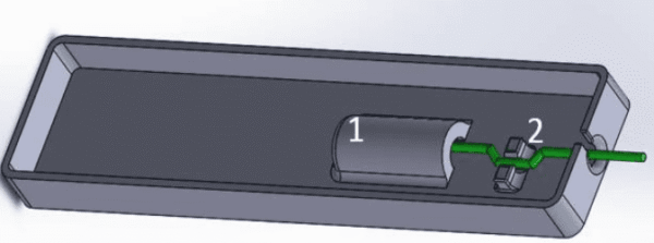 IRIS Validation Temperature Verification IRIS Validation Temperature Verification
