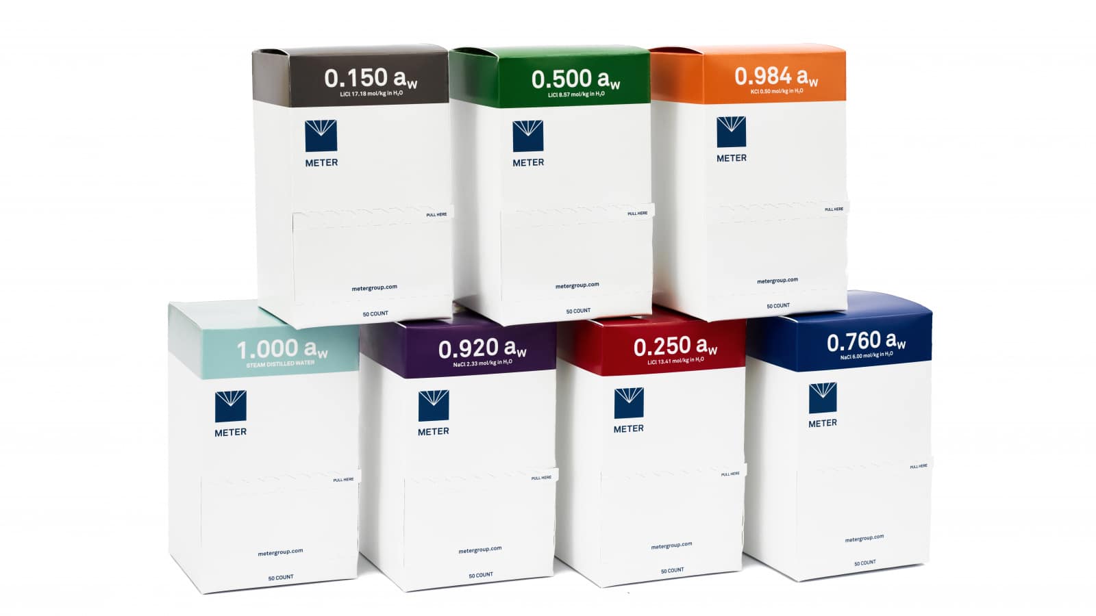 AQUALAB Standards_verification-solution METER