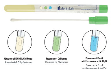 DeltaKlean Colour Change Swab - Surface Monitoring in the Food Industry - Pk of 25 - E-Coli and Coliforms