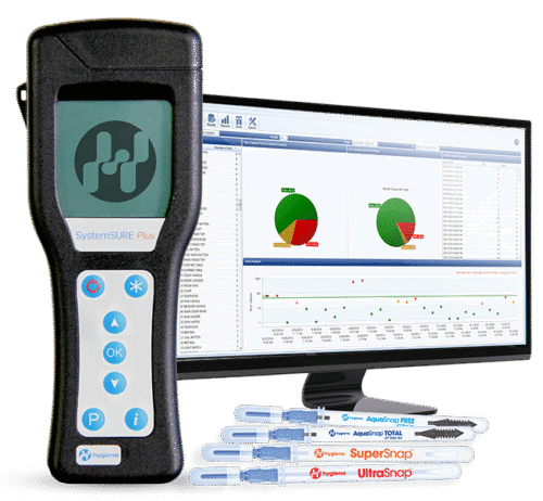 Calibration and Service of SystemSure Plus HYGIENA