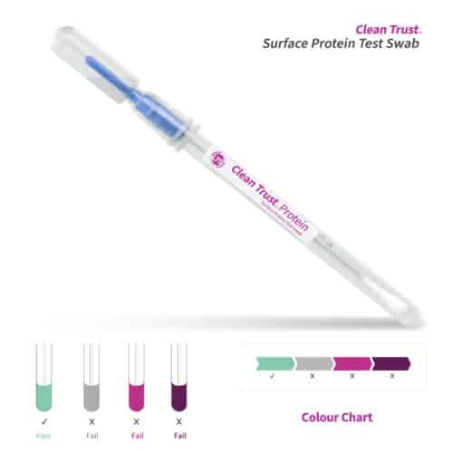 CleanTrust Protein Residue Colour Change Surface Swab - Sachet of 20