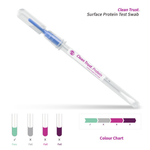 CleanTrust Protein Residue Colour Change Surface Swab - Sachet of 20