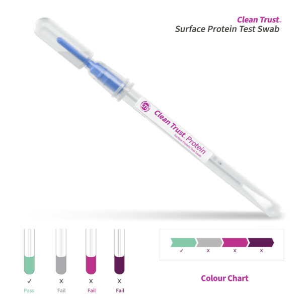 CleanTrust Protein Residue Colour Change Surface Swab - Sachet of 20