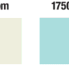 PER-3500 Colour Chart