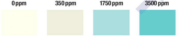 PER-3500 Colour Chart
