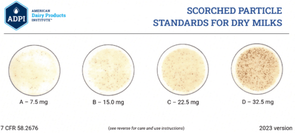 Scorched Particles Filter Cards 500pcs