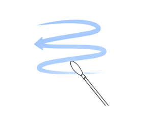 Zigzag sampling